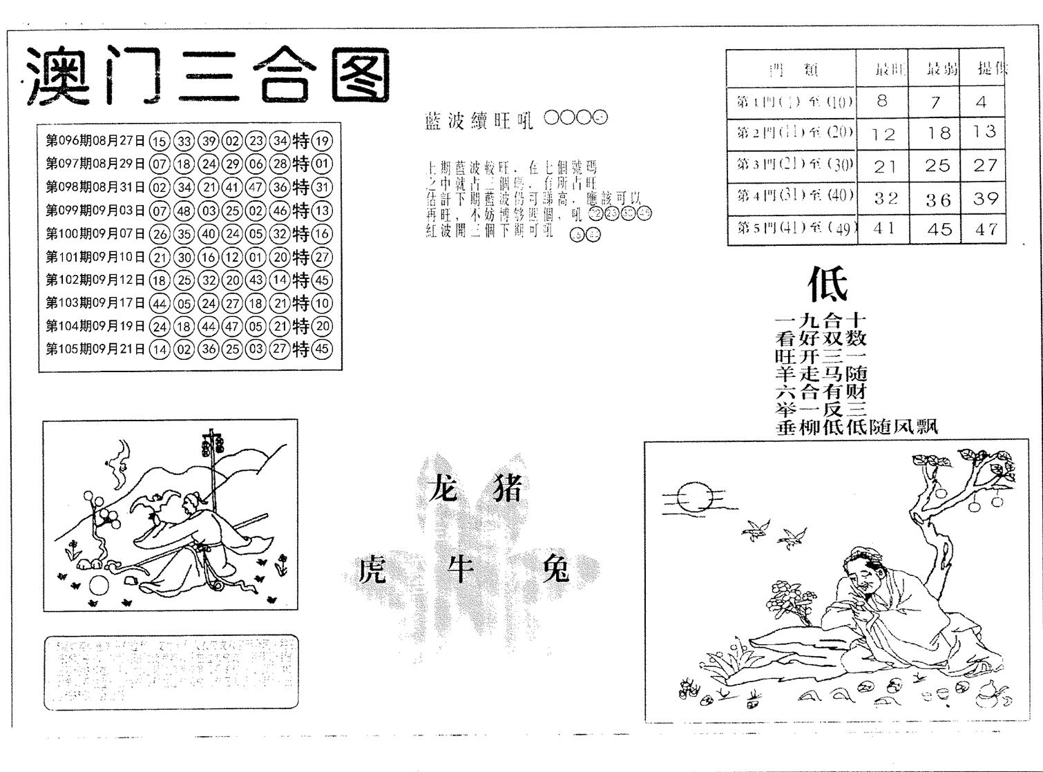 老潮汕澳门三合-106