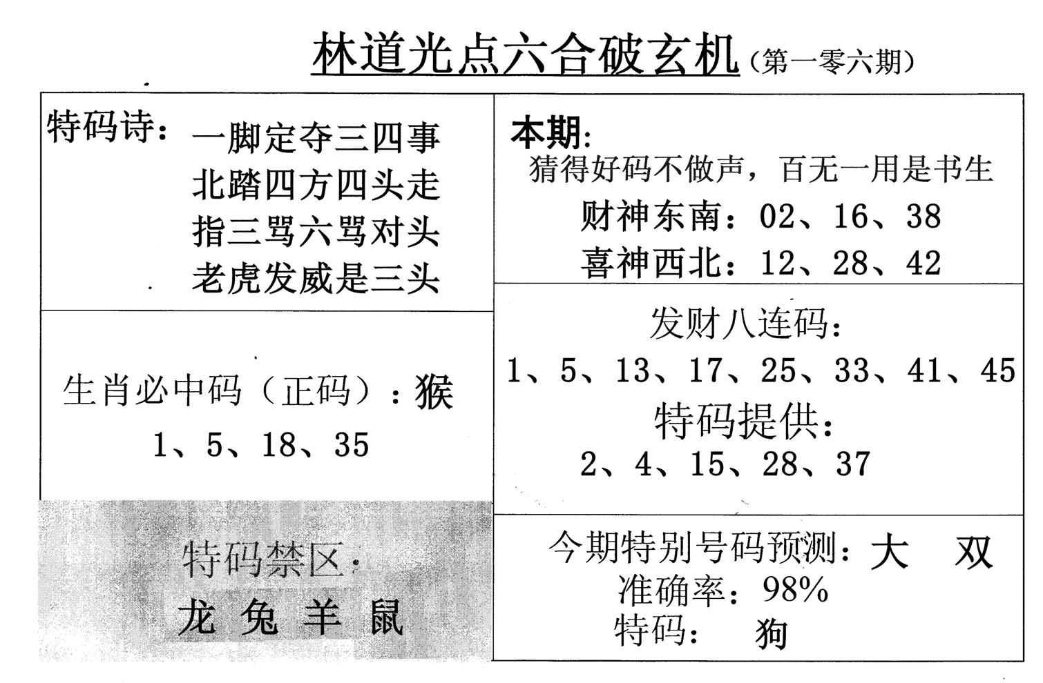 林道光-106