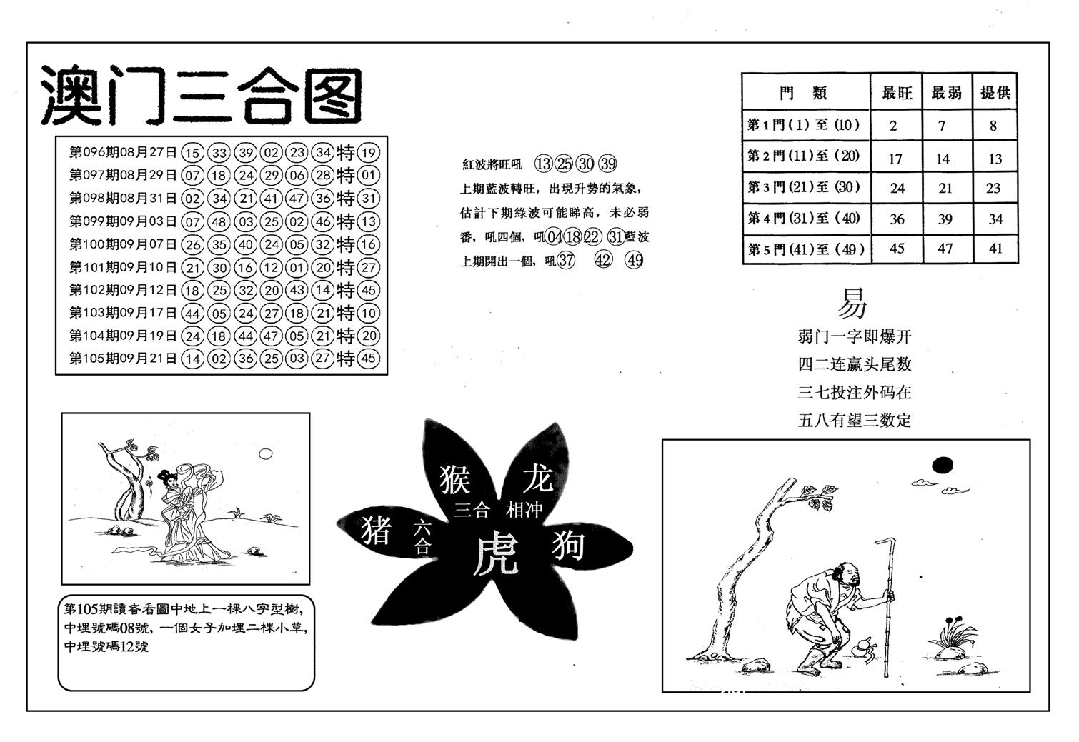 另澳门三合图-106