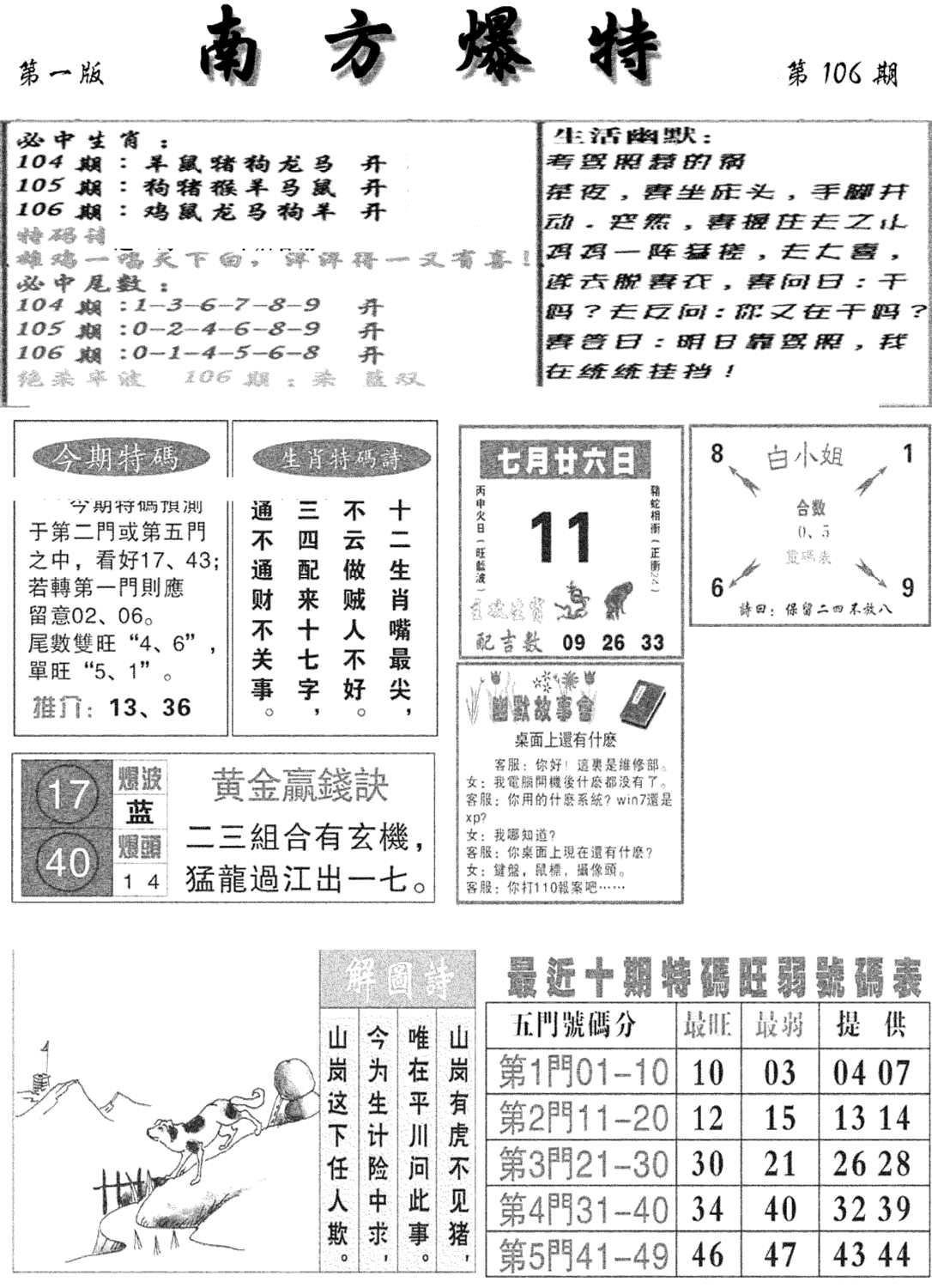 南方爆特A(新图)-106