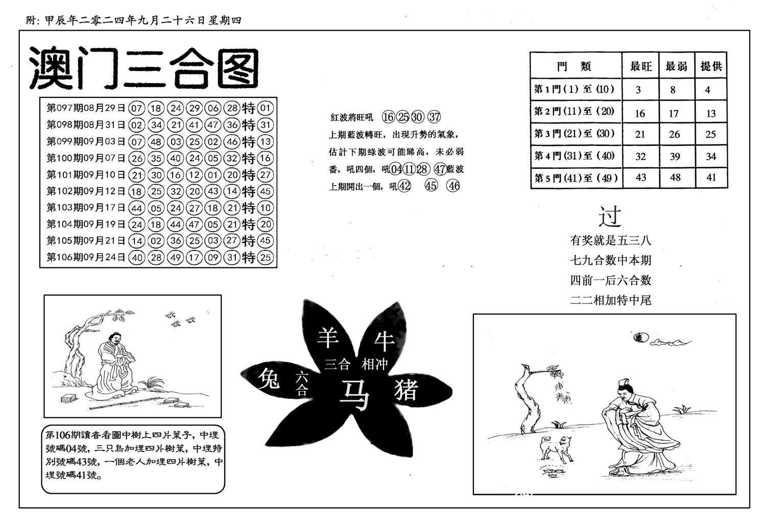 新潮汕澳门三合-107