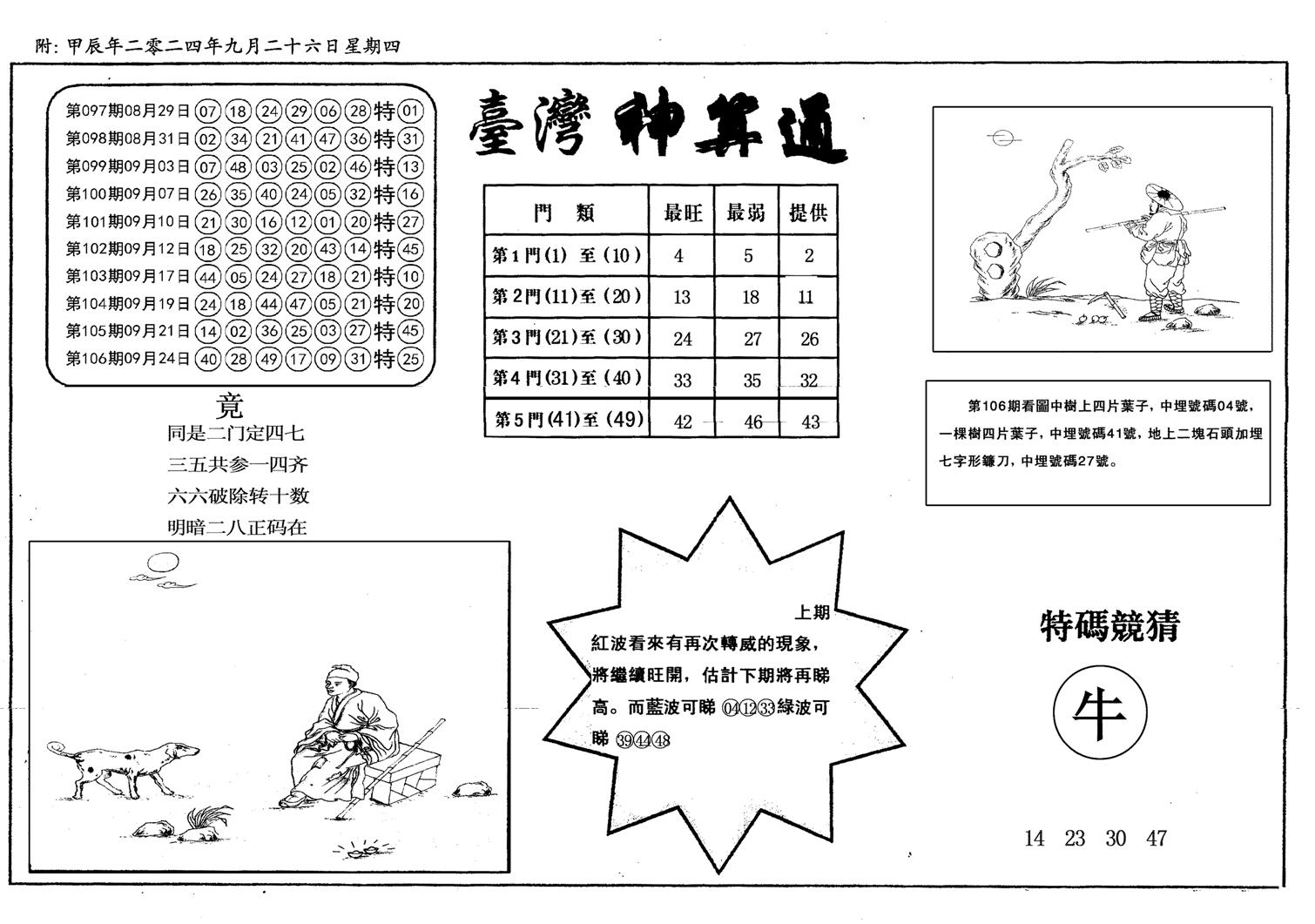 新潮汕台湾神算-107