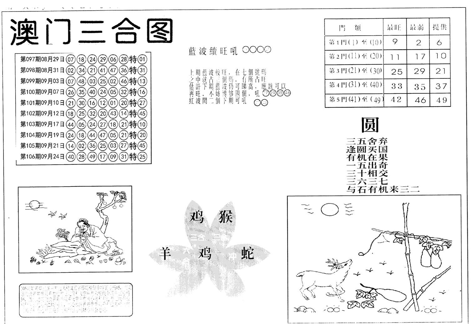 老潮汕台湾神算-107