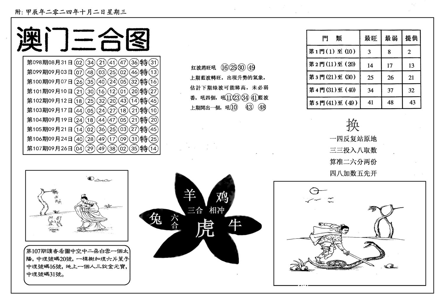 新潮汕澳门三合-108