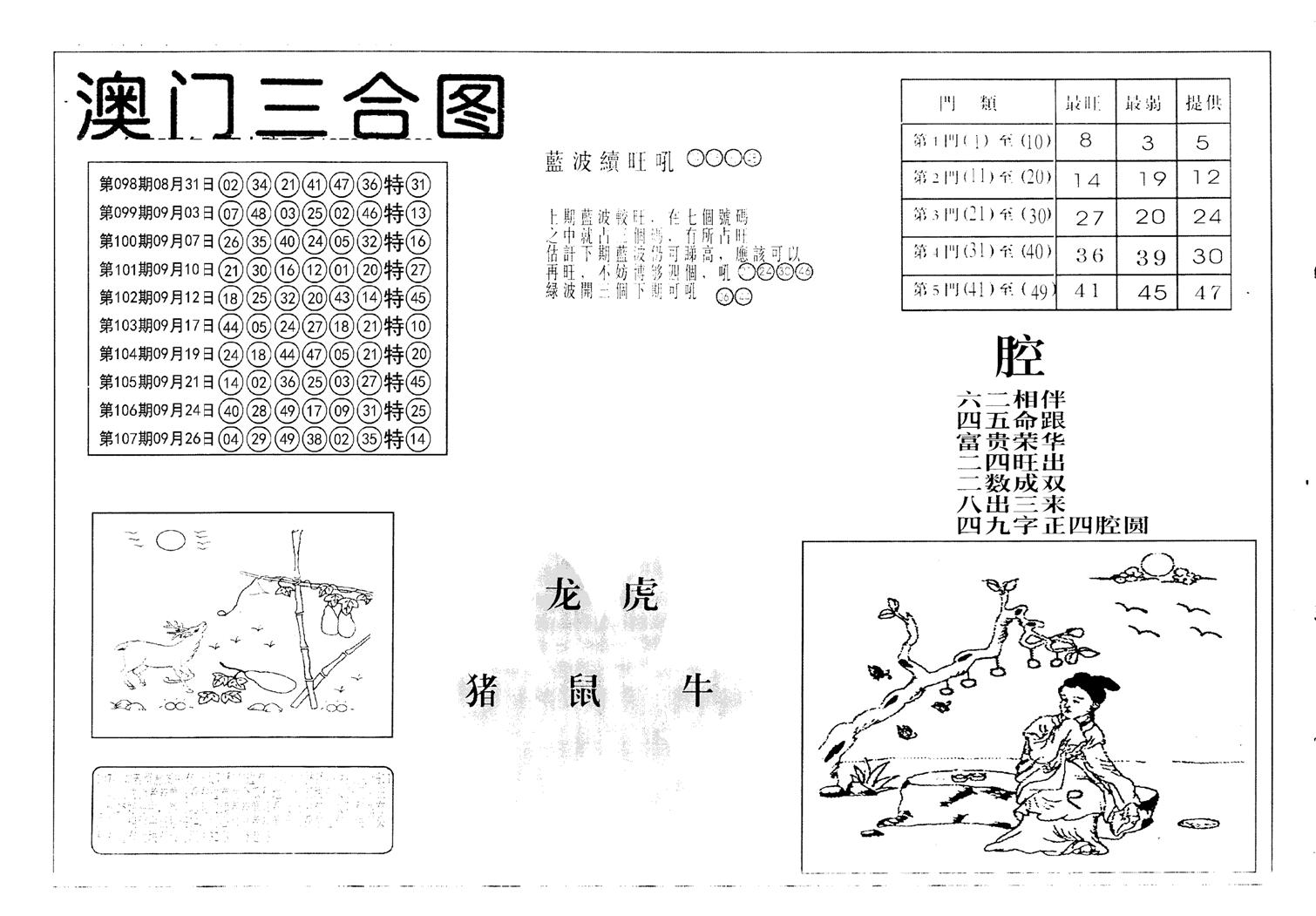 老潮汕台湾神算-108