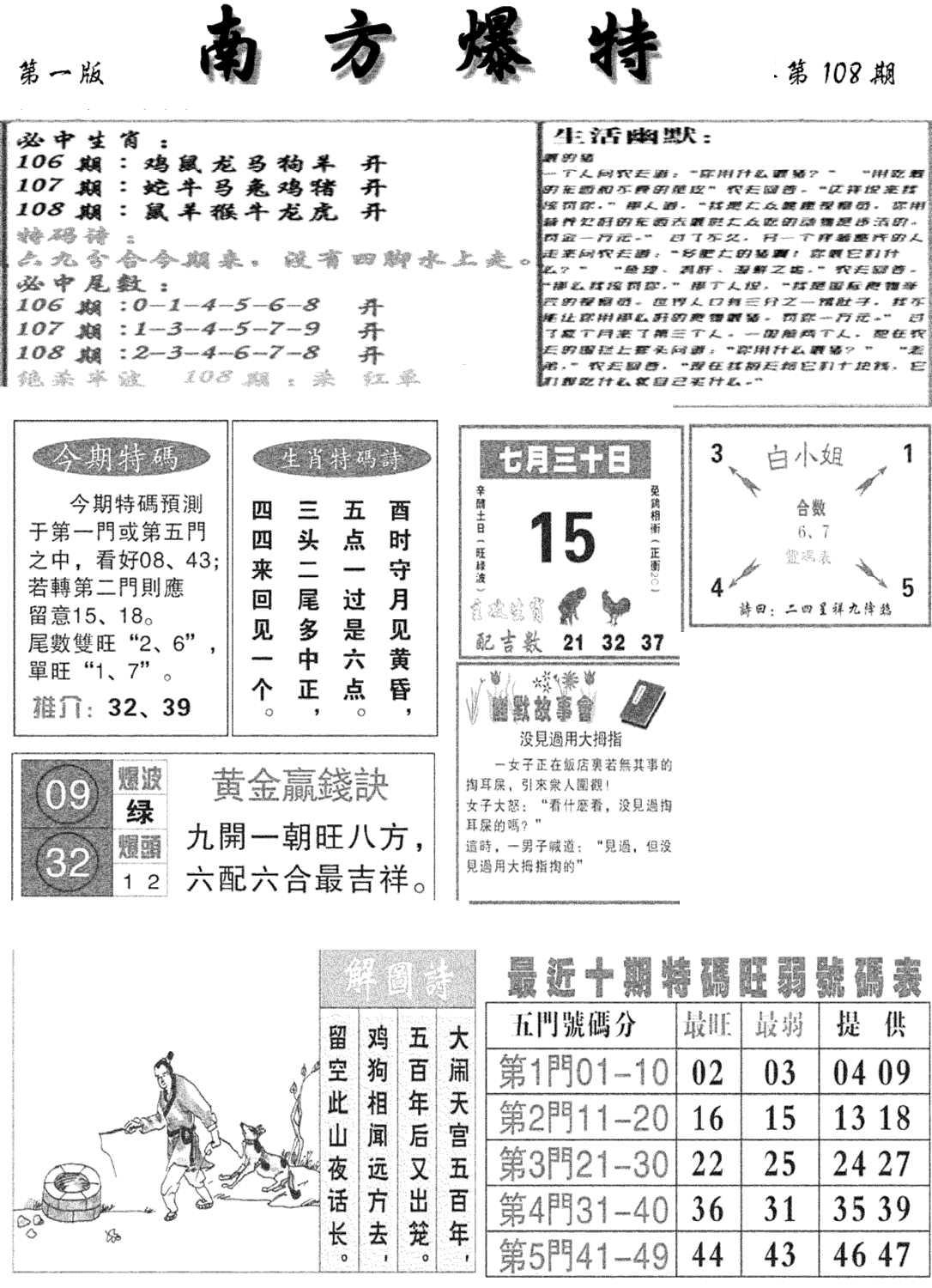 南方爆特A(新图)-108