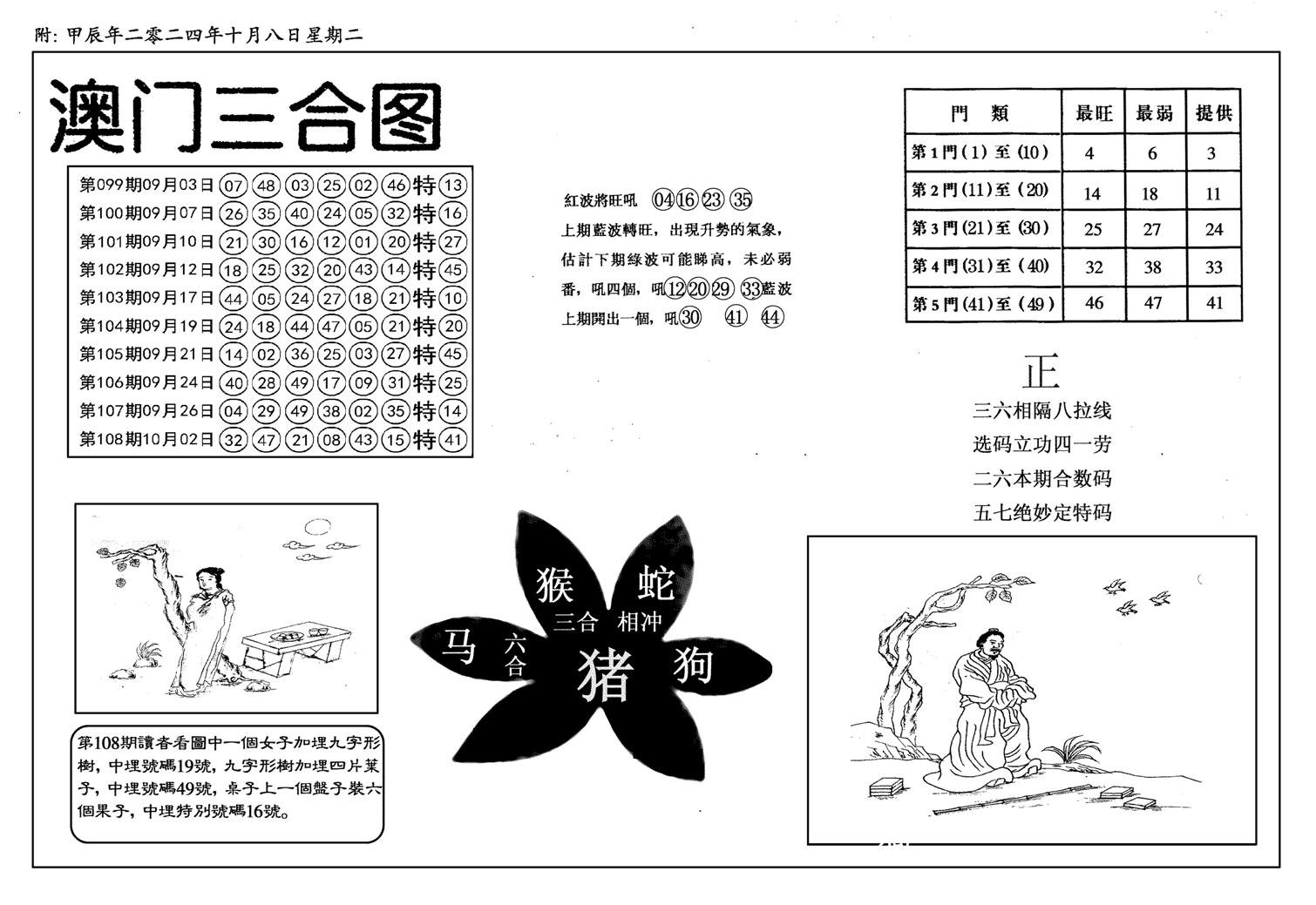 新潮汕澳门三合-109