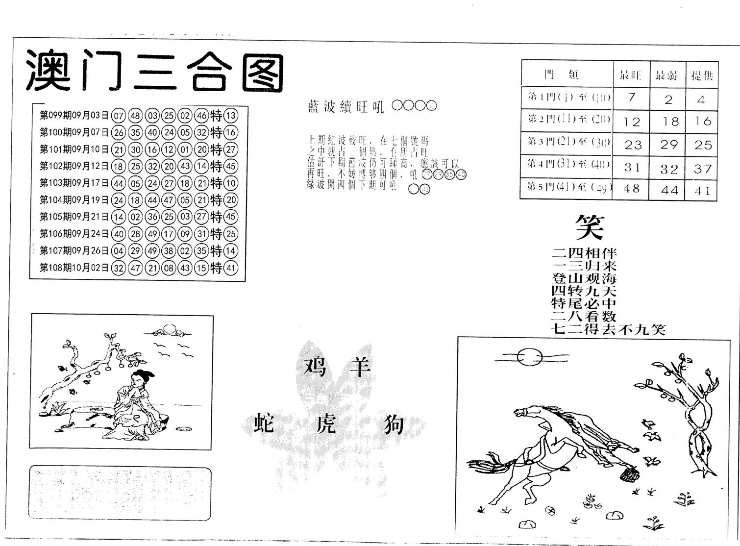 老潮汕台湾神算-109