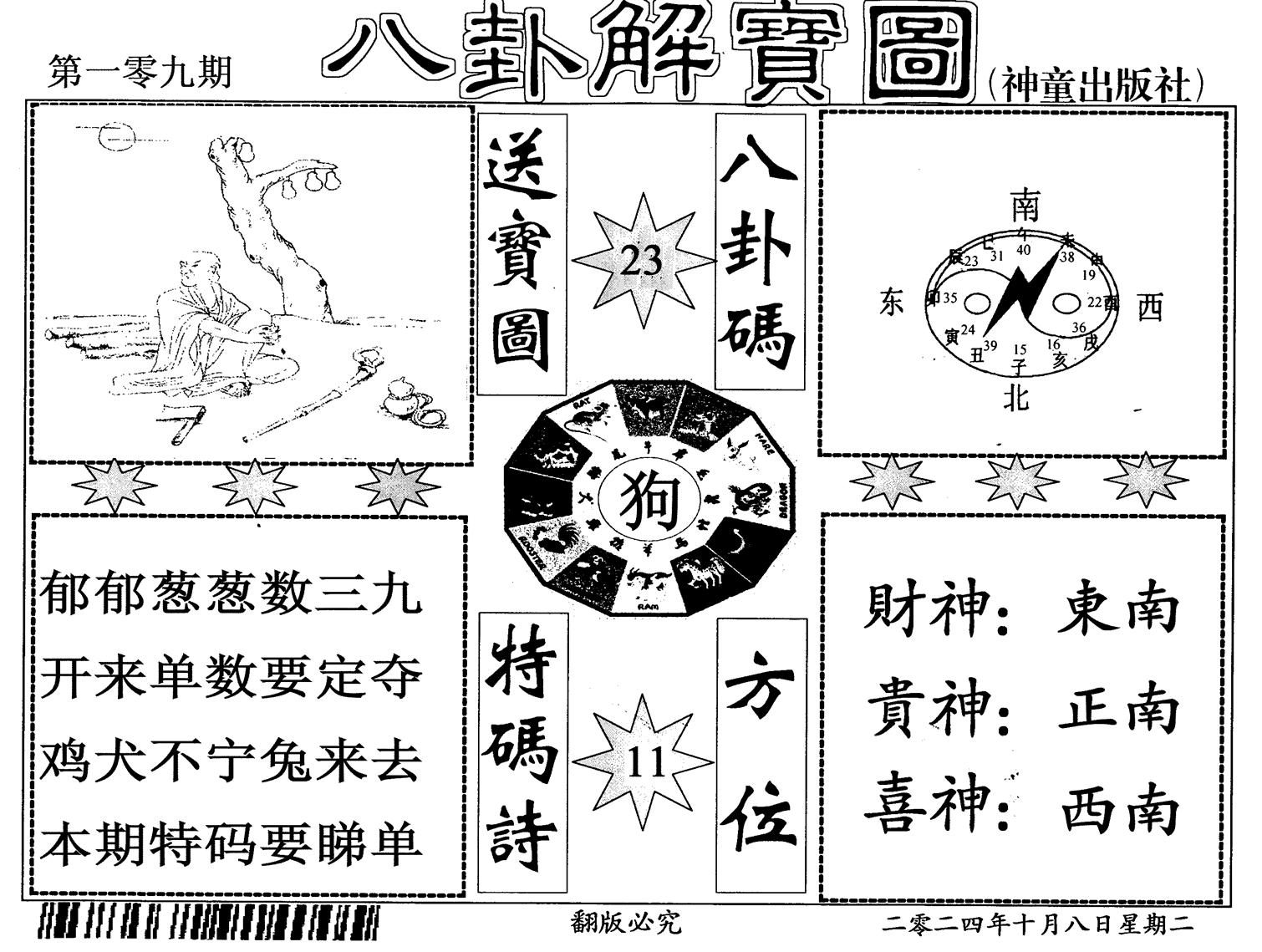 八卦图-109