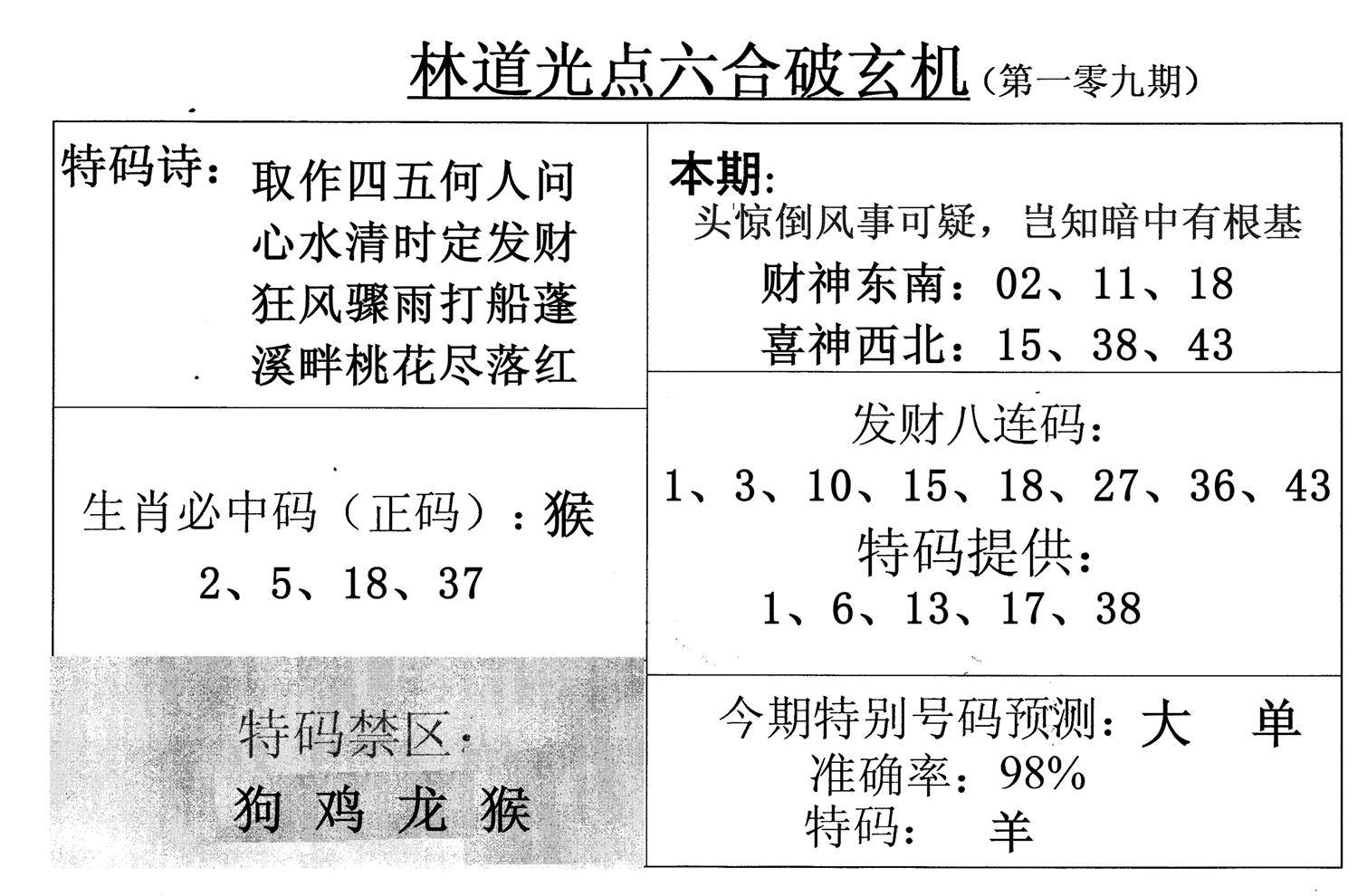 林道光-109