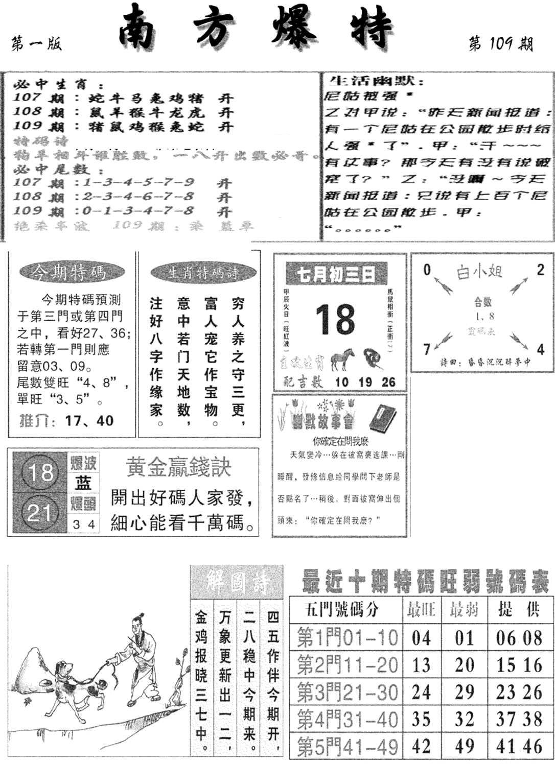 南方爆特A(新图)-109