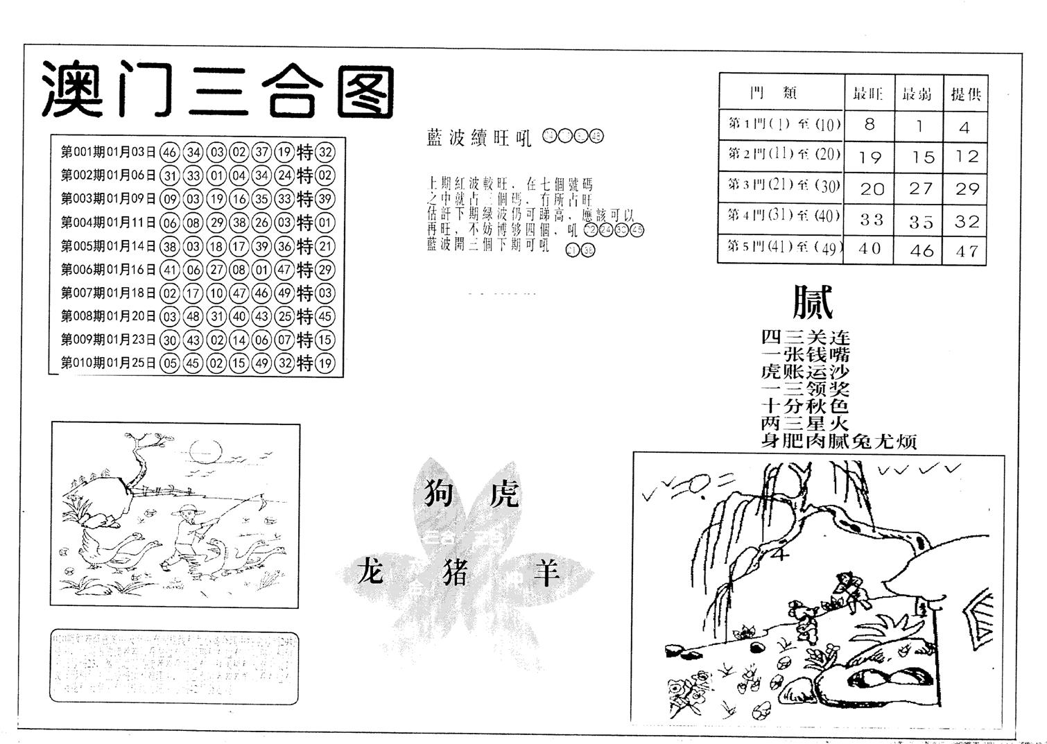 老潮汕台湾神算-11