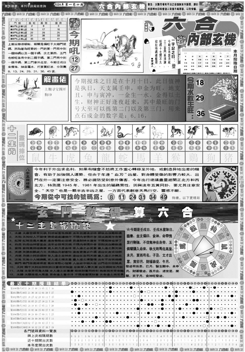 六合内部玄机A-110