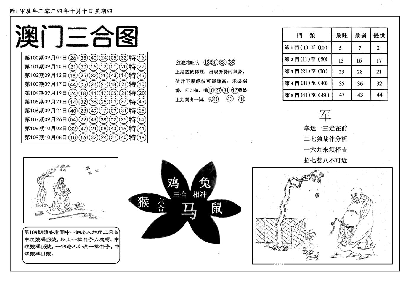 新潮汕澳门三合-110