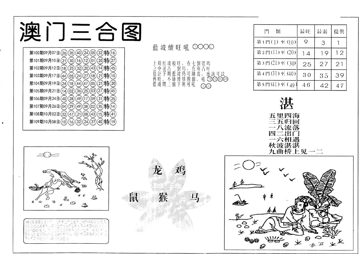 老潮汕澳门三合-110