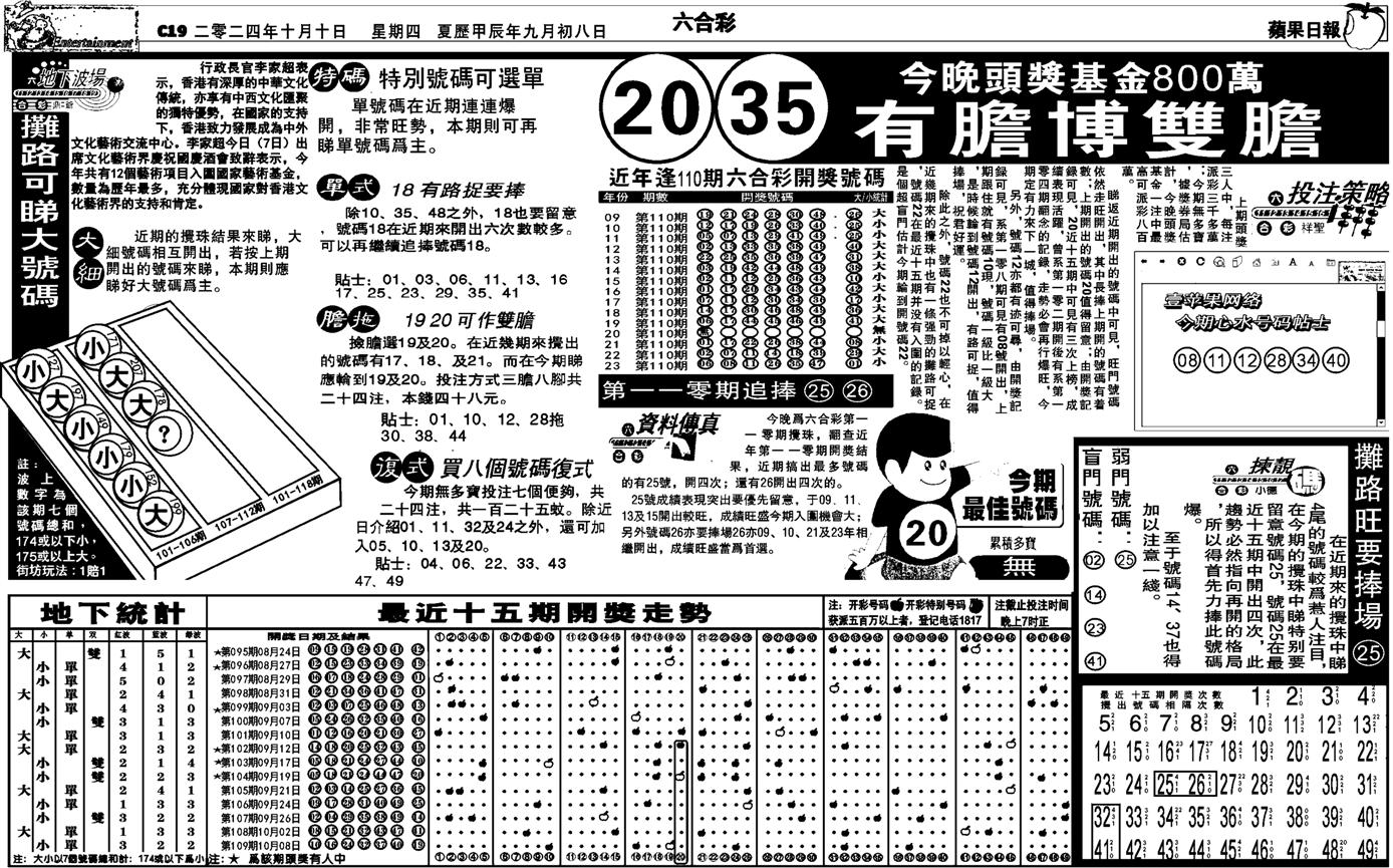 私作苹果报B(自决)-110