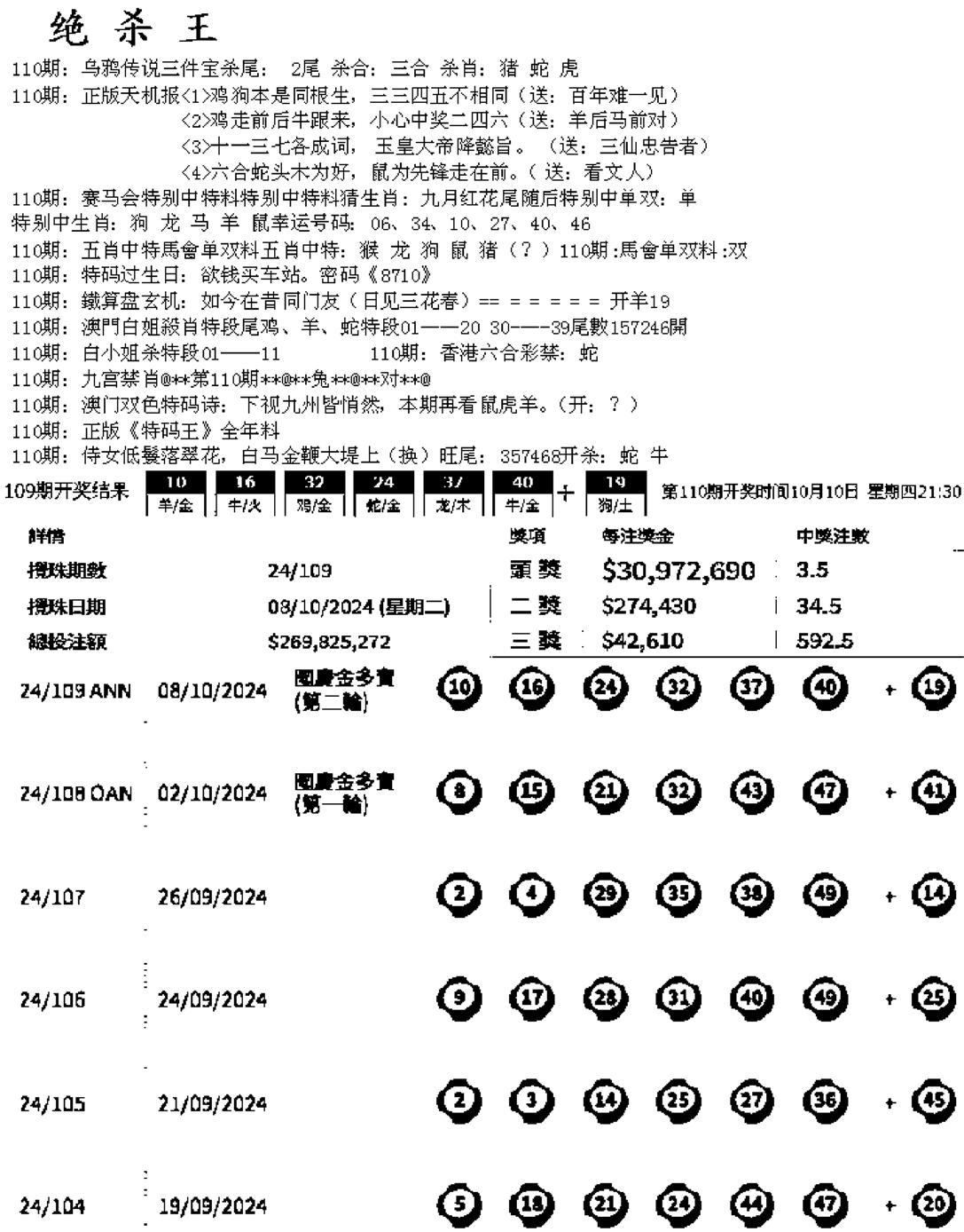 蓝天报B-110