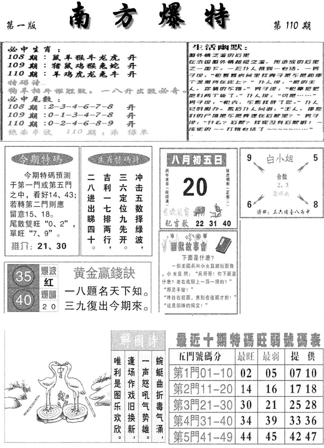 南方爆特A(新图)-110