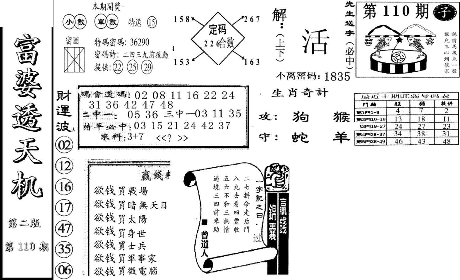 富婆透天机B(新图)-110