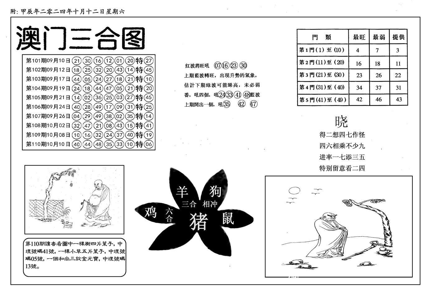 新潮汕澳门三合-111