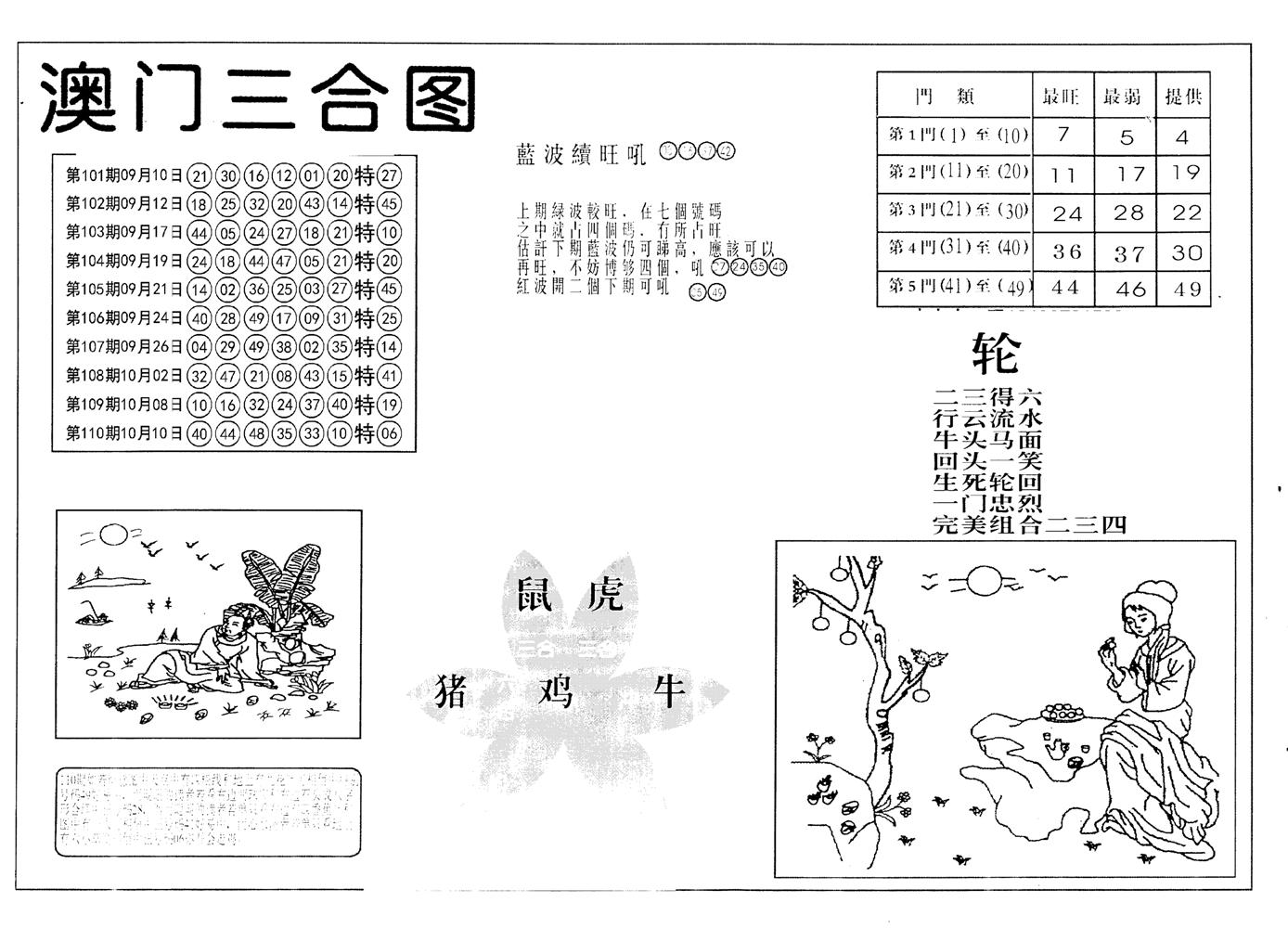 老潮汕台湾神算-111