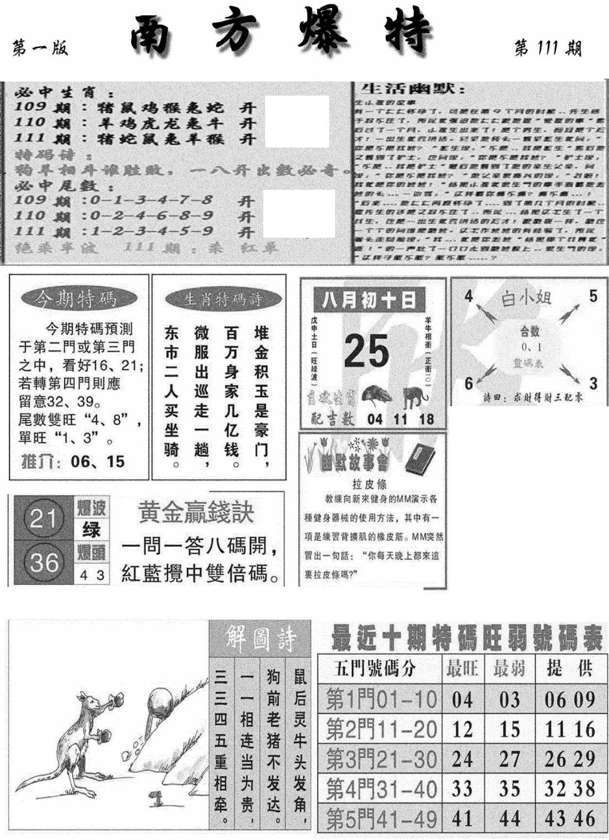 南方爆特A(新图)-111