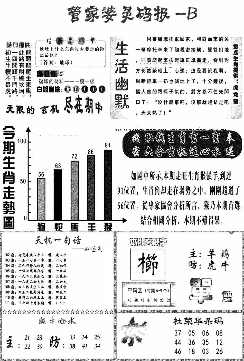 管家婆灵码报B(新图)-111