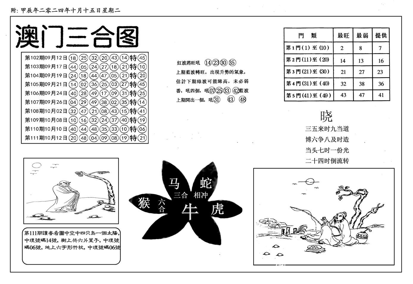 新潮汕澳门三合-112