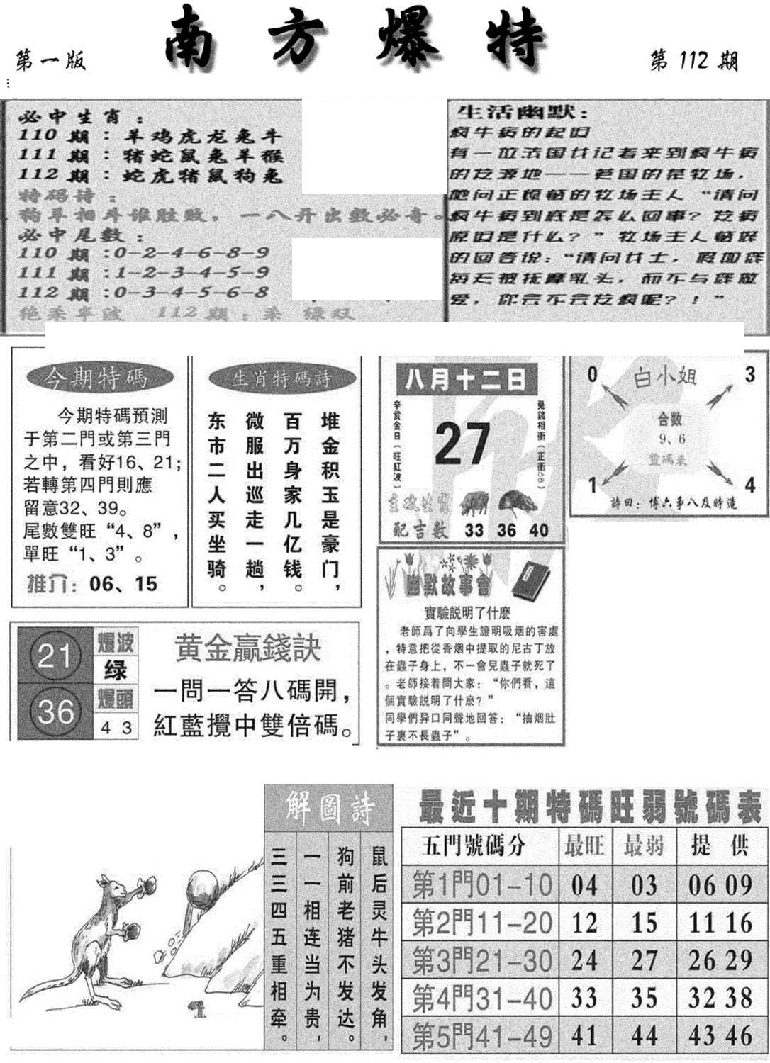 南方爆特A(新图)-112