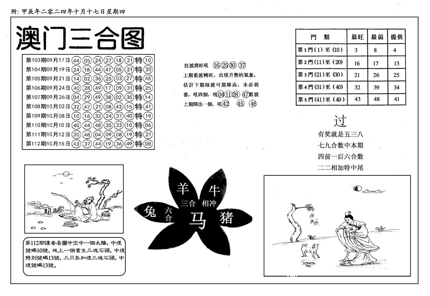 新潮汕澳门三合-113