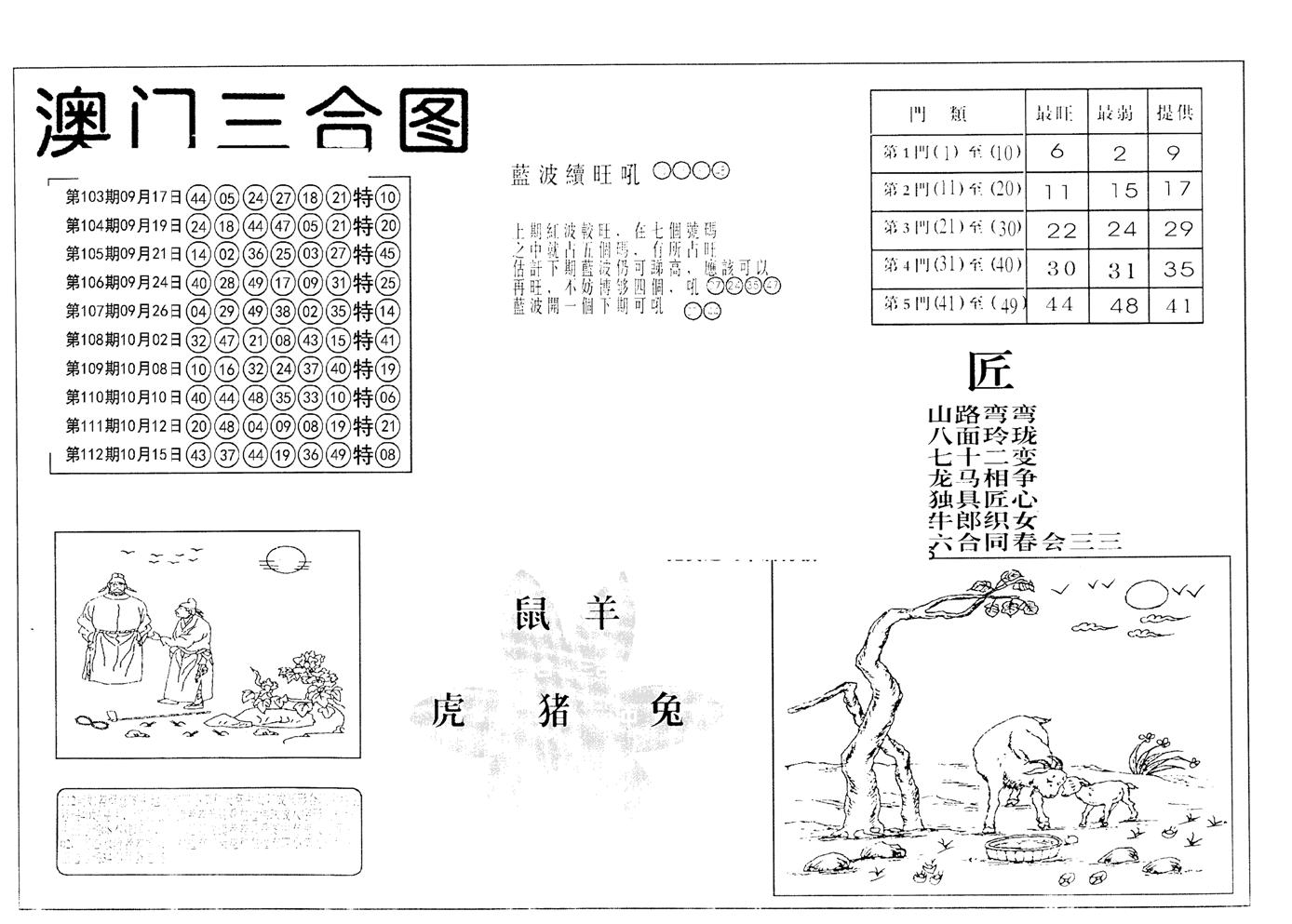 老潮汕台湾神算-113