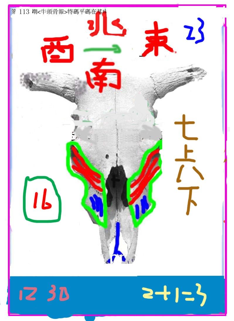 另牛头报-113