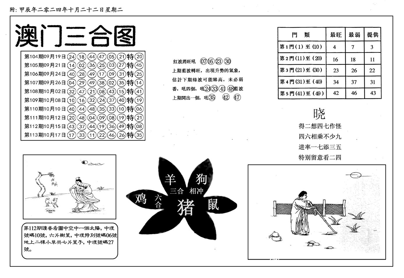 新潮汕澳门三合-114