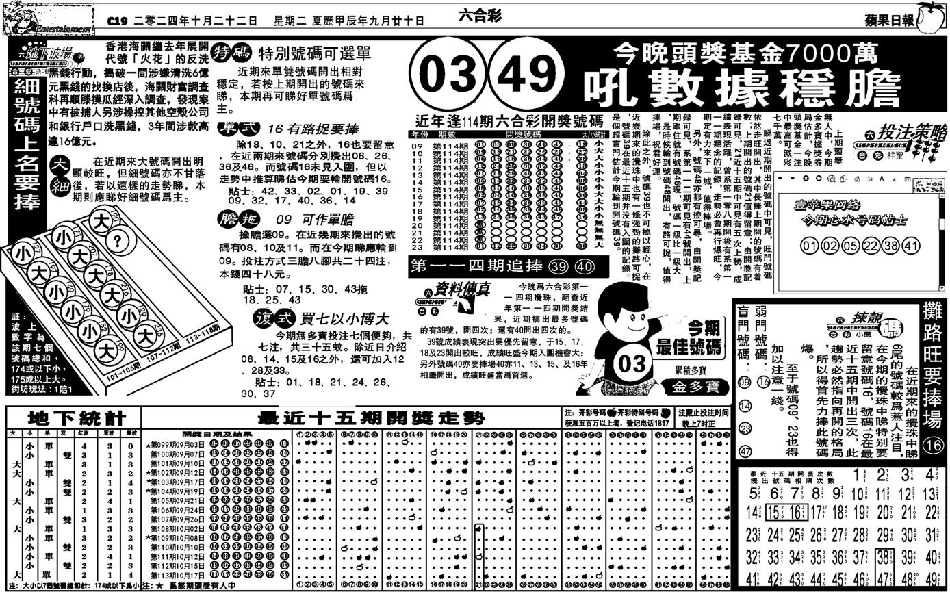 老版苹果日报-114