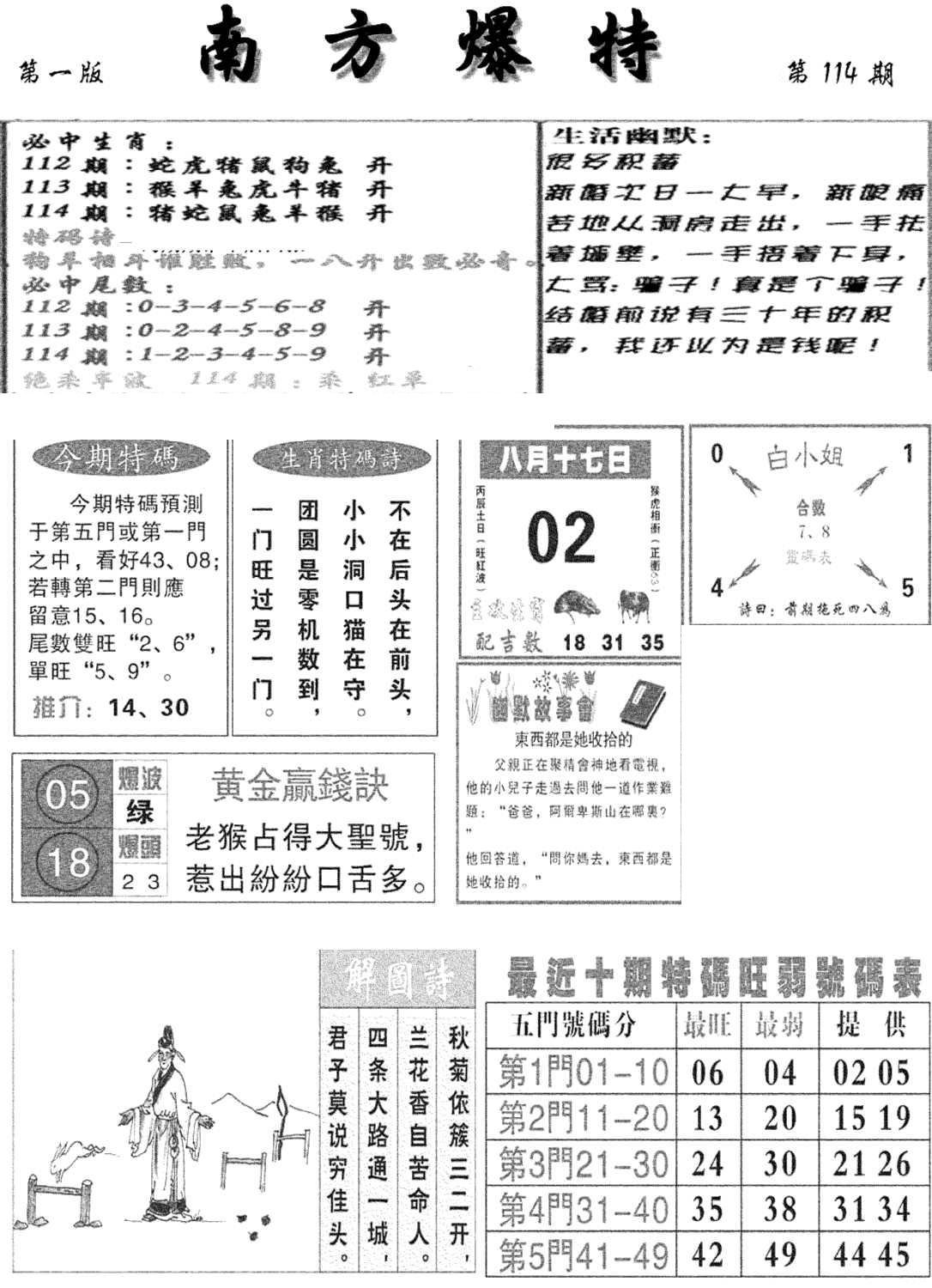 南方爆特A(新图)-114