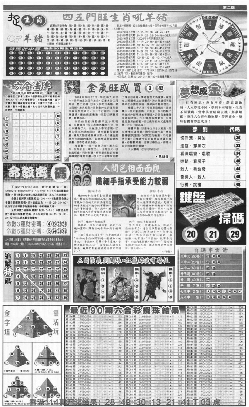 新报跑狗B(背面)-115