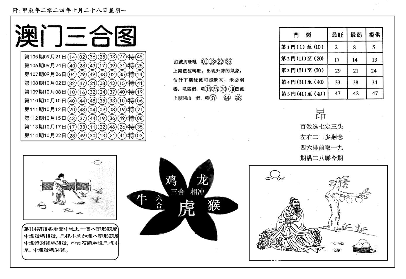 新潮汕澳门三合-115