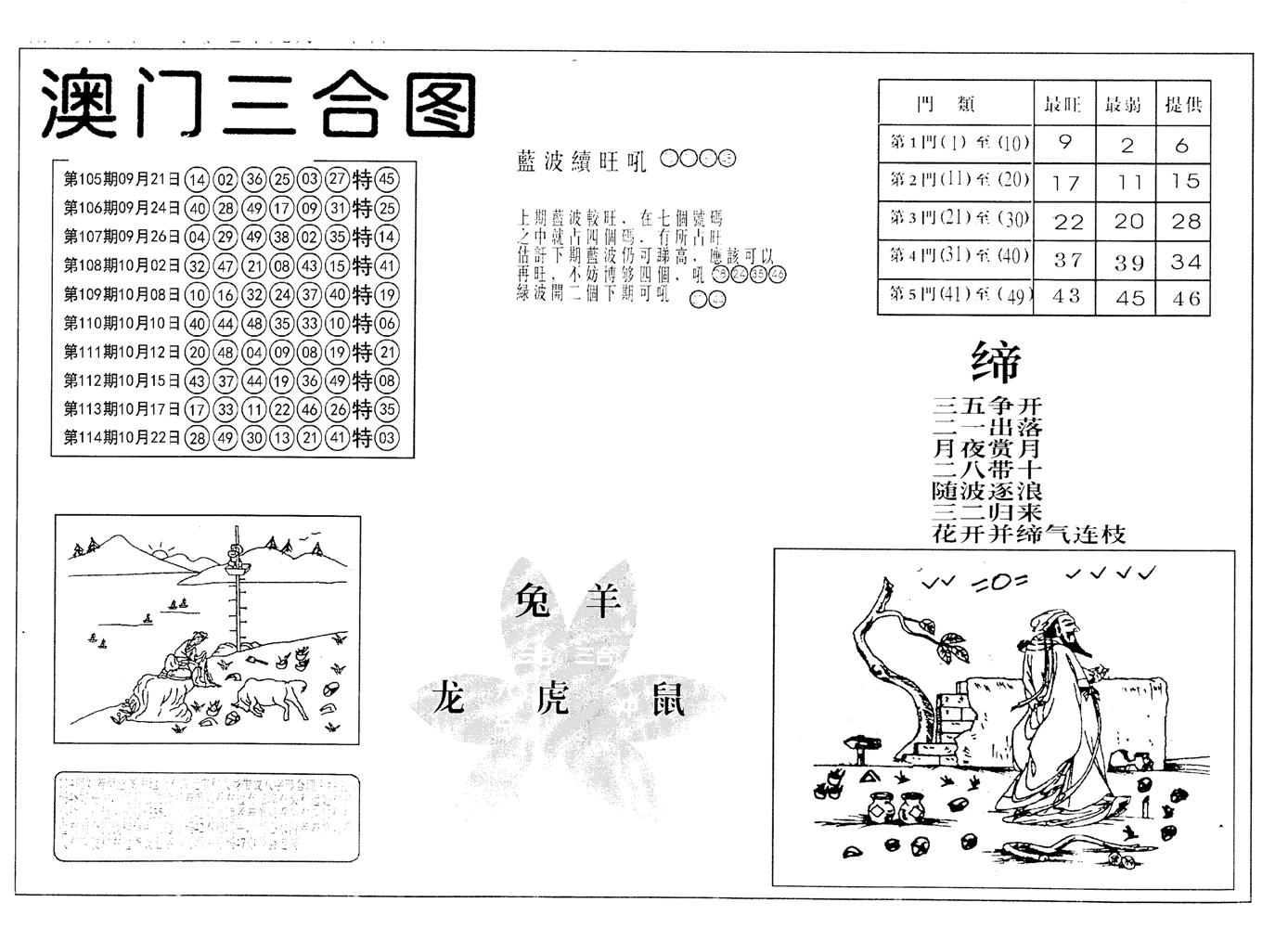 老潮汕台湾神算-115