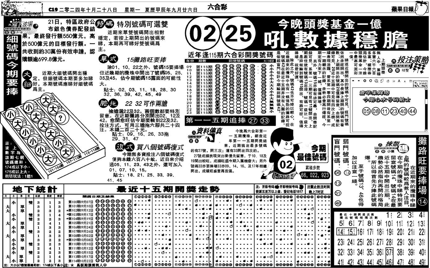 老版苹果日报-115