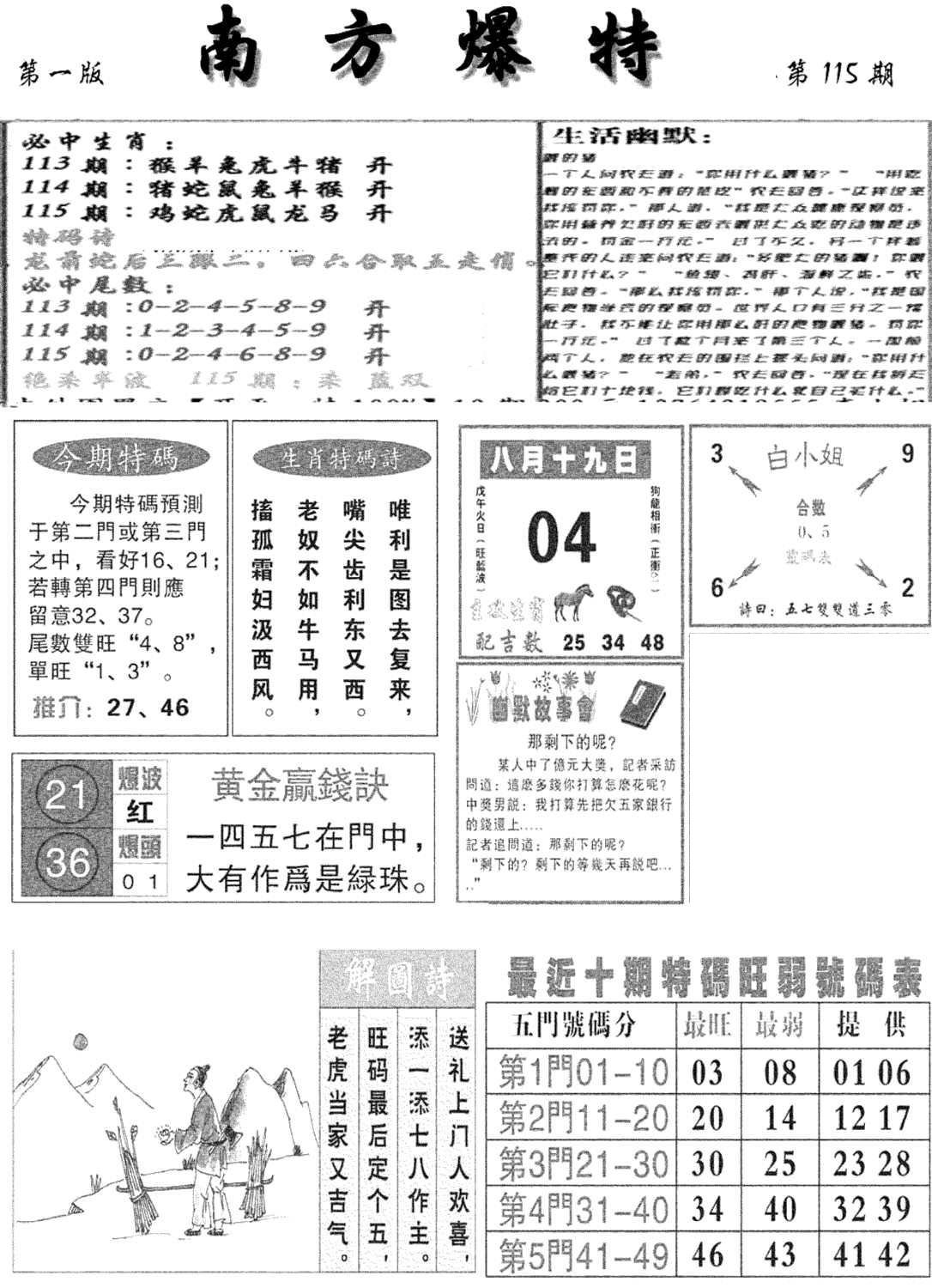 南方爆特A(新图)-115