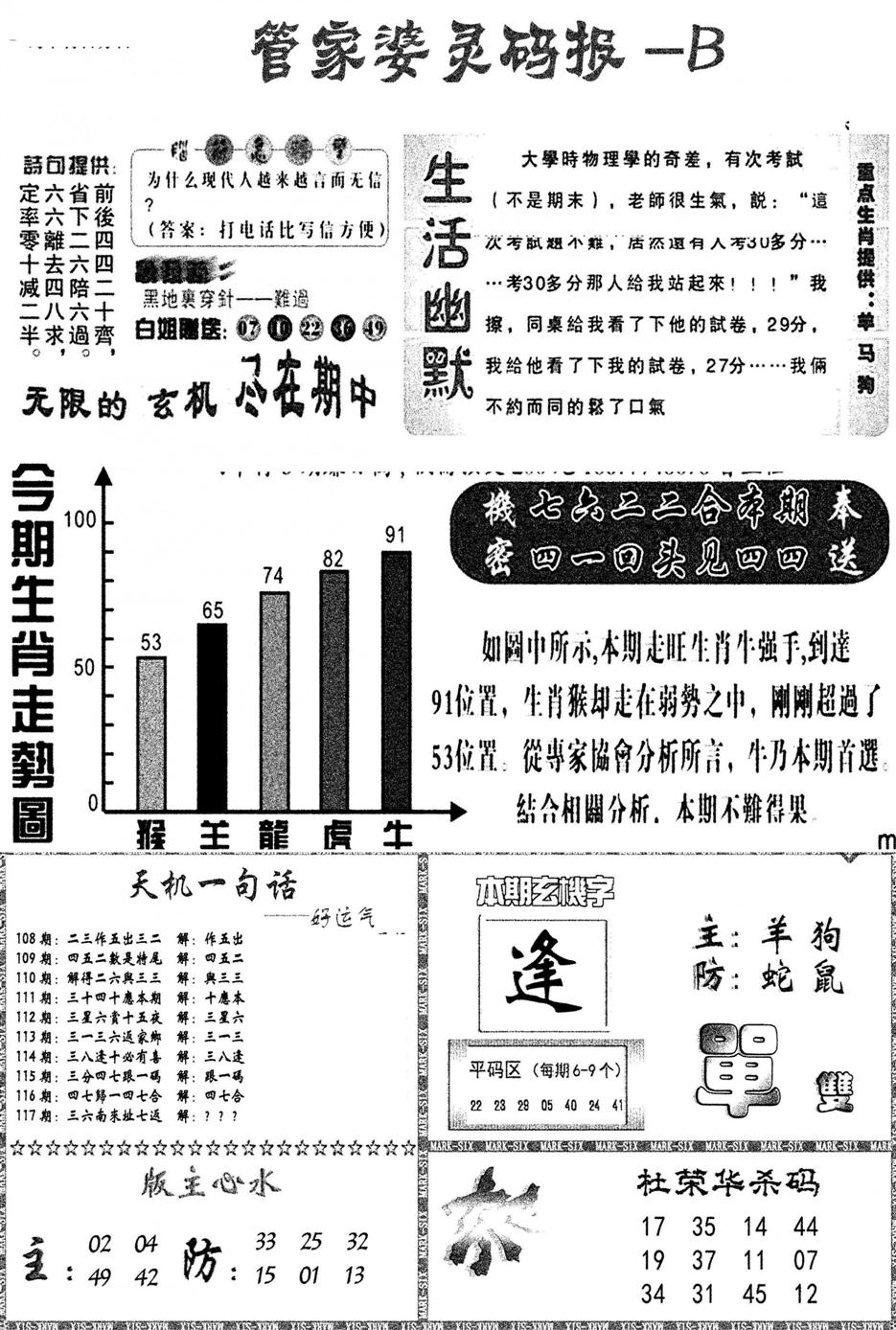 管家婆灵码报B(新图)-117