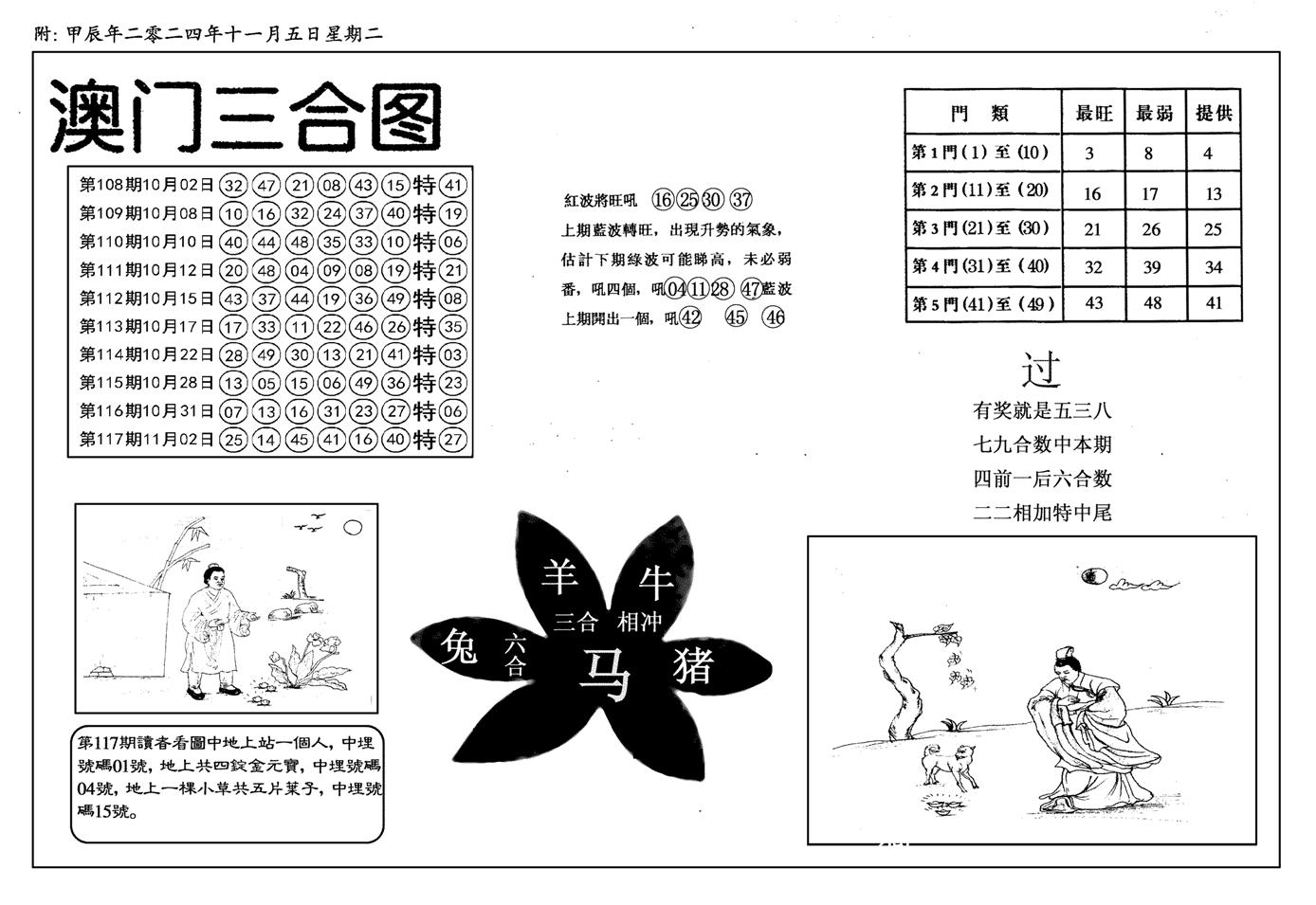 新潮汕澳门三合-118