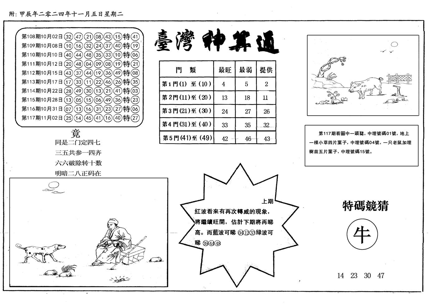 新潮汕台湾神算-118