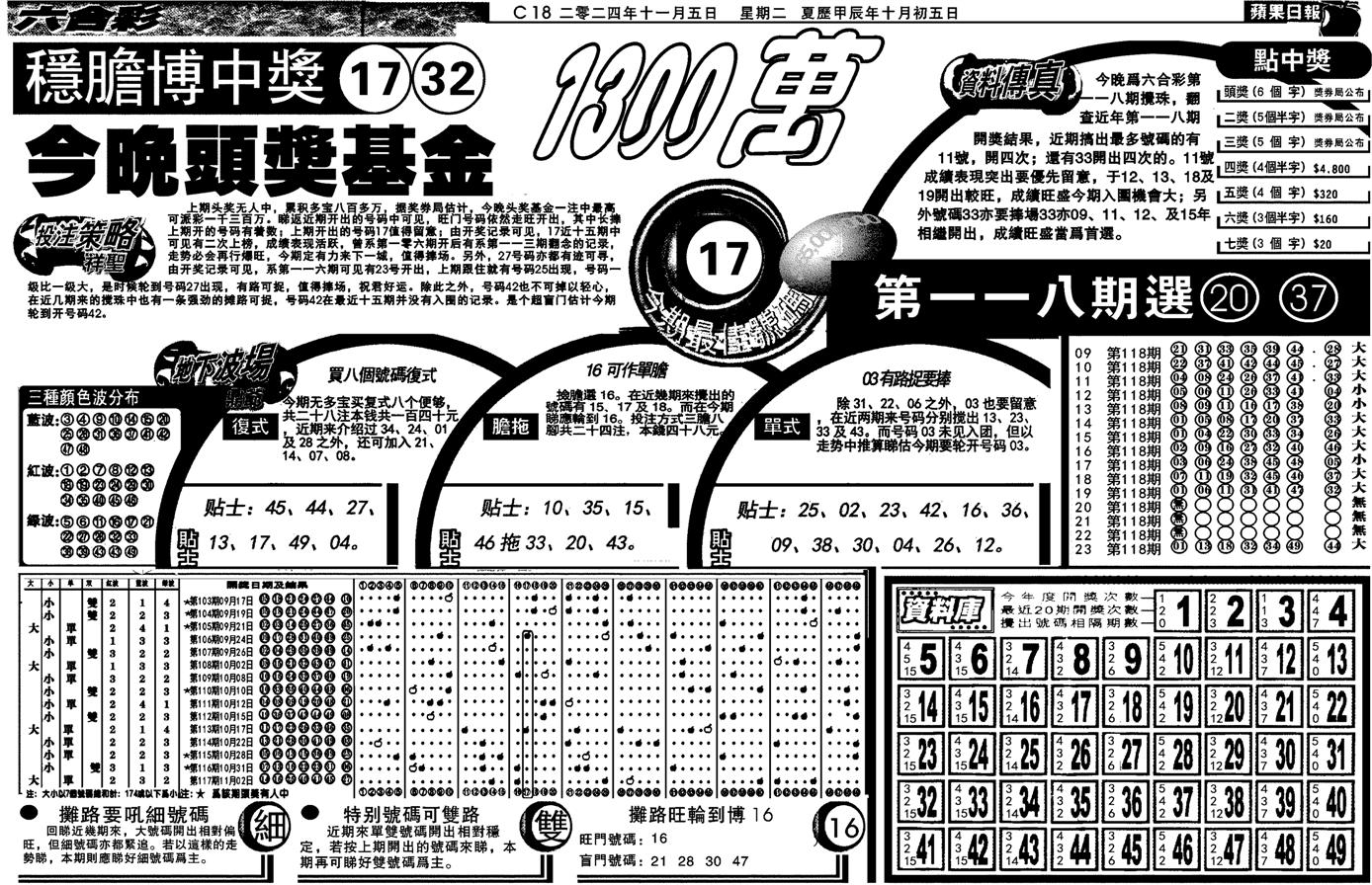 当日苹果日报-118