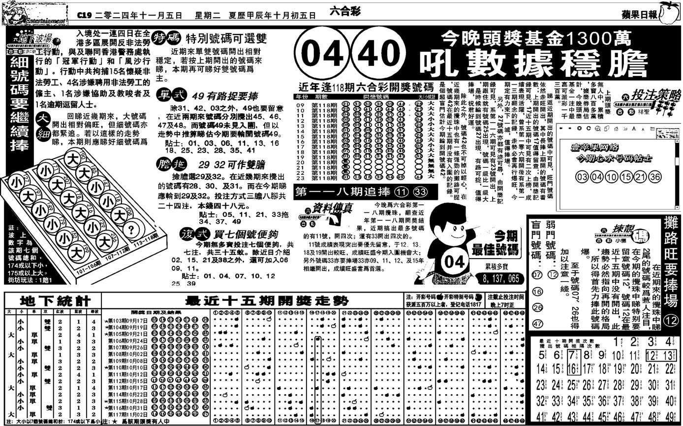 老版苹果日报-118