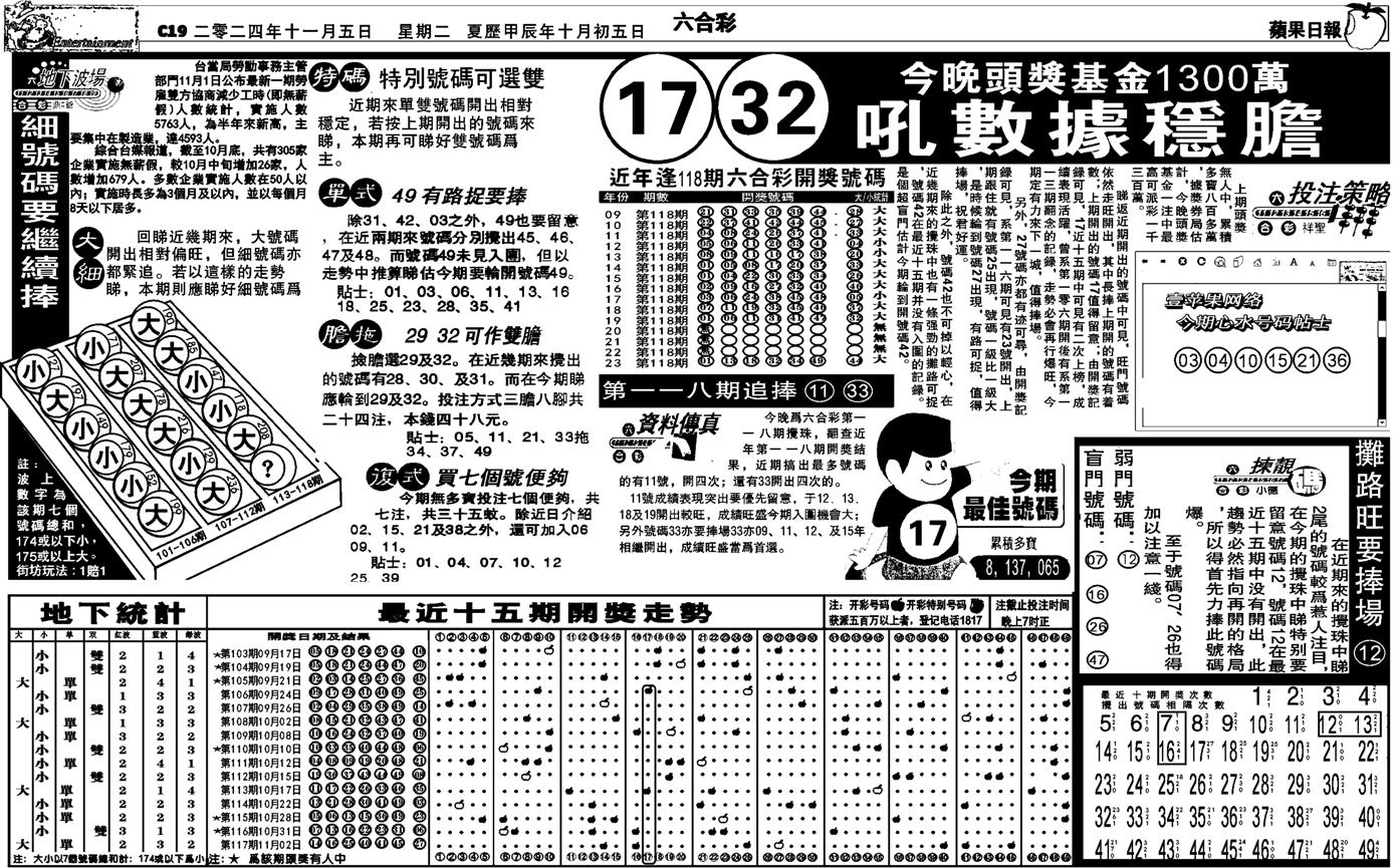 私作苹果报B(自决)-118