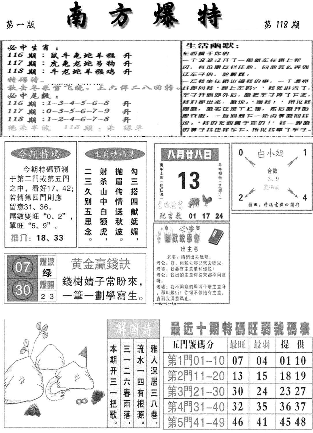 南方爆特A(新图)-118