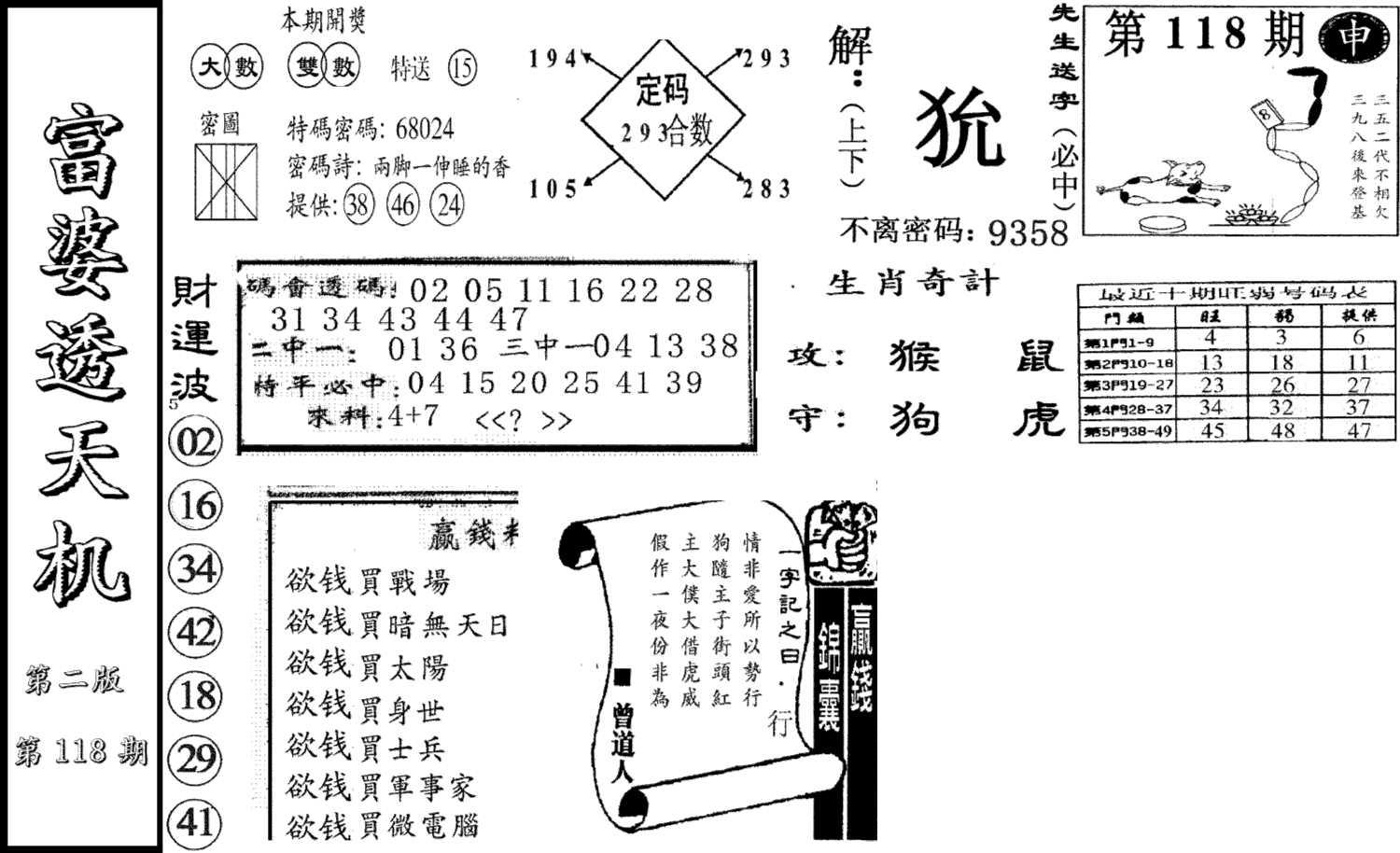 富婆透天机B(新图)-118