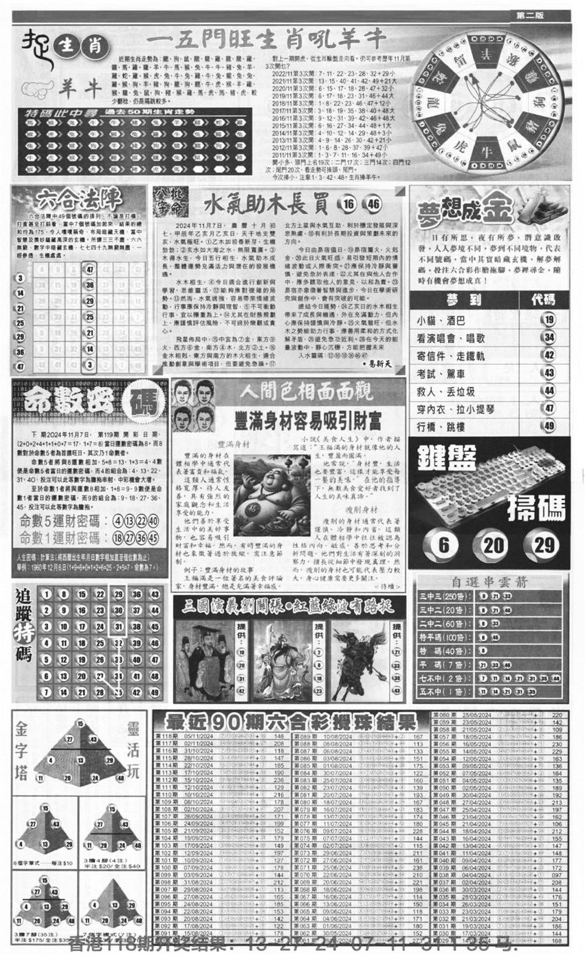 新报跑狗B(背面)-119