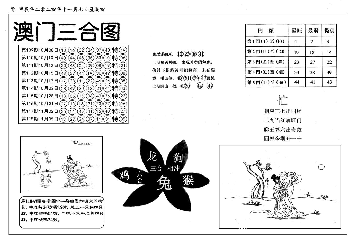 新潮汕澳门三合-119